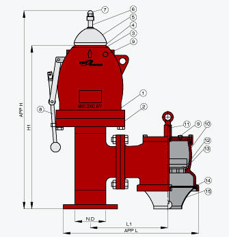 Válvula de presión y vacío de alta velocidad - U-ISO-H/V/G SERIES - TANKTECH - para tanker