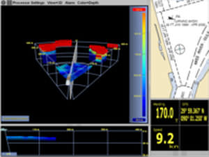 Sónar para ROV - Farsounder  - VEINLAND - 3D