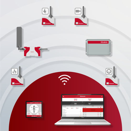 Sistema de control para barco - Solbian Energie Alternative Srl - para buque / para yate / multifunción