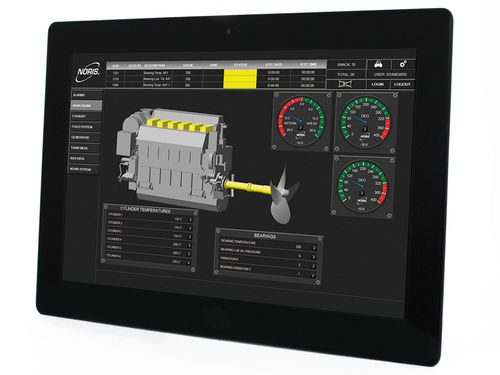 Software de visualización - NORIVIS 4 - NORIS Group GmbH - para buque / para barco / para barco profesional