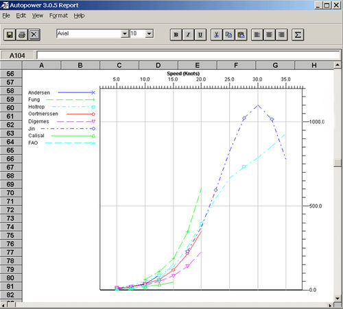 Software para el diseño del casco del barco - Autopower - Autoship, Coastdesign Norway AS - de cálculo / para barco