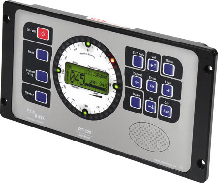 Receptor para buque - RT-300 - RHOTHETA Elektronik GmbH - systema de alarma de hombre al agua