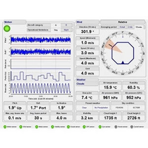 Software de vigilancia - OMC-DOL-HMS - Skyview systems - de control / de previsión del tiempo / de visualización