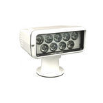 proyector de b&uacute;squeda
