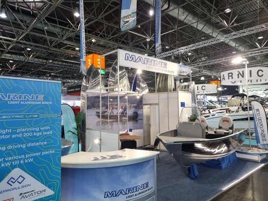 Resumen de BOOT DÜSSELDORF 2025