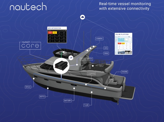 El núcleo de Nautech es el corazón de las tecnologías punta en alta mar