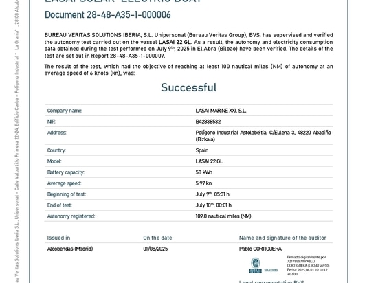 El LASAI 22 GL obtiene la Certificación de Autonomía de Bureau Veritas