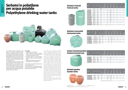 POLYETHYLENE WATER TANKS