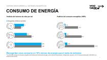 Eficiencia Energética de Wavegarden - 11