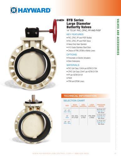 BYB Series Large Diameter Butterfly Valves