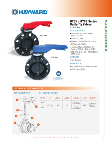 BYCN / BYCS Series Butterfly Valves