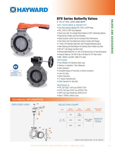 BYV Series Butterfly Valves