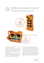 Company profile ES - 11