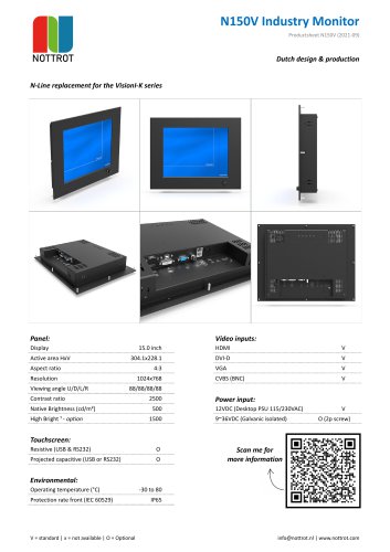 N150V Industry Monitor