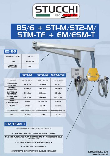 ST2-M/STM-TF + B6 + ESM-T