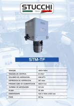 STM-TF