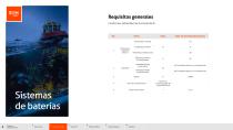 Sistemas de propulsión eléctrica-4