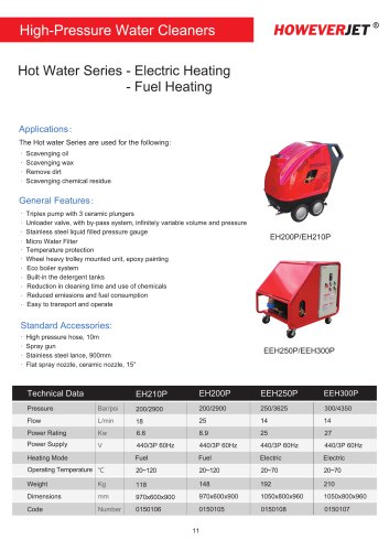 HOWEVERJET EH200P/EH210P,EEH250P,EEH300P