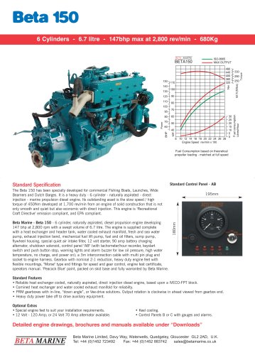 BETA 150 Data Sheet