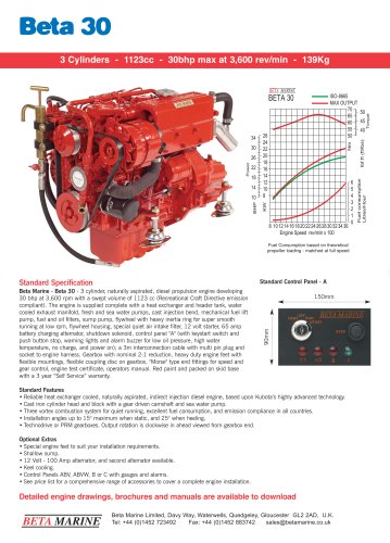 BETA 30 Data Sheet