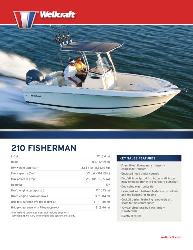 210 FISHERMAN