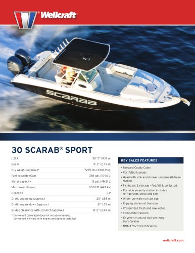 30 SPORT