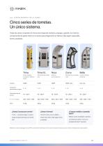 Meqtec Marina Series - ES-5