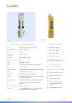 Meqtec Marina Series - ES-7