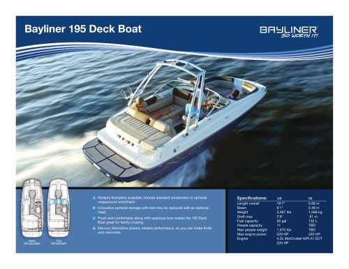 195 Deck Boat