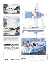 Catalina 250 Water ballast - 4
