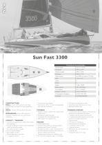 Sun Fast 3300