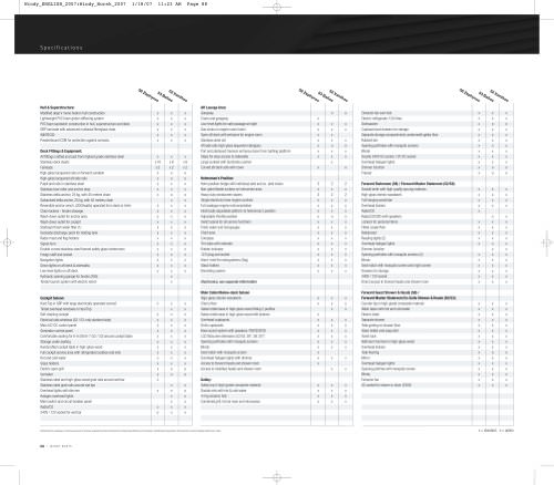 Range specification