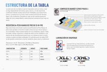 2017 Colección SUP - 4