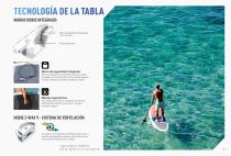 2017 Colección SUP - 5
