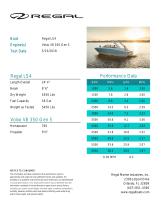 Regal LS4