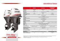 2018 QuattroT XSR, QuattroT, DueT - 7