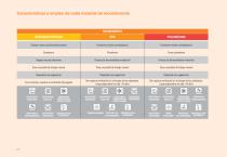 BARCOS NEUMÁTICOS PROFESIONALES 2021 - 4