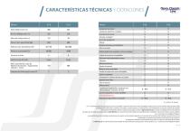 cat 2018 vtr - 11