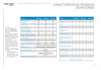 EMBARCACIONES NEUMÁTICAS CON MOTOR FUERABORDA - 15