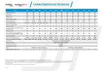 EMBARCACIONES NEUMÁTICAS CON MOTOR FUERABORDA 2019 - 18