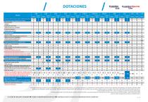 EMBARCACIONES NEUMÁTICAS CON MOTOR FUERABORDA 2019 - 19