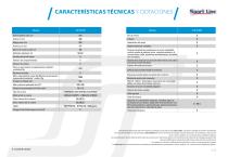 EMBARCACIONES NEUMÁTICAS CON MOTOR FUERABORDA 2019 - 23