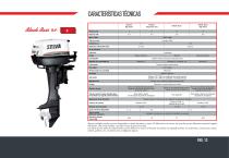 Outboard Motors 2015 - 14