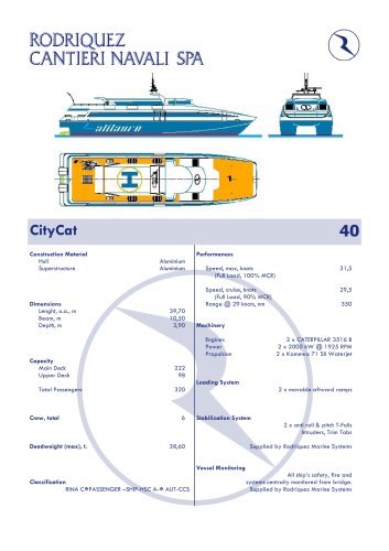 CITYCAT 40