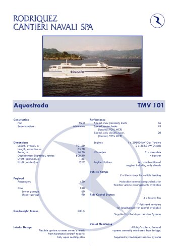 TMV 101