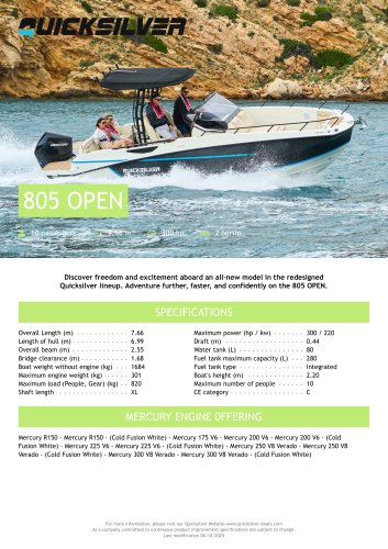 805 OPEN