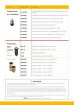 Racor Filtration Division Europe – Distribución - 11