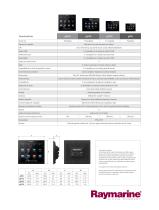 gS Series - Premier Glass Bridge Multifunction Displays - 4