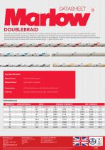DOUBLEBRAID (2025)