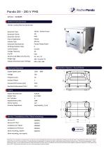 Panda 25i